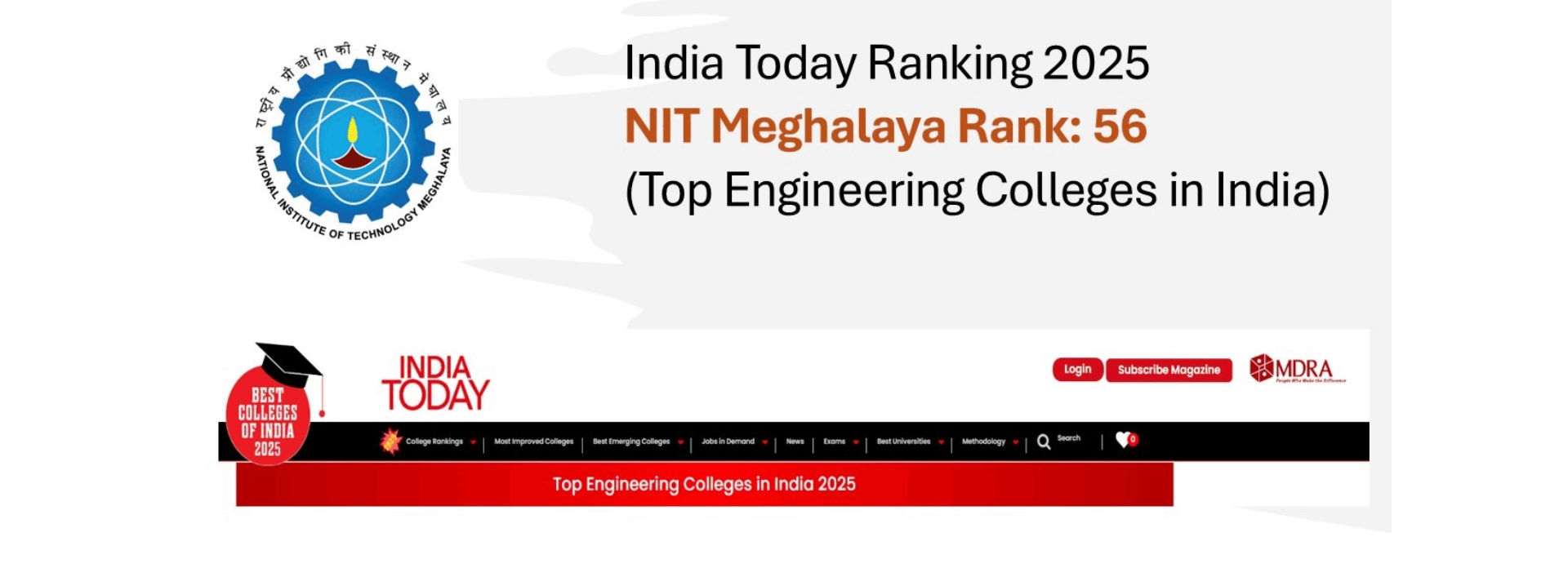 Ranking2025